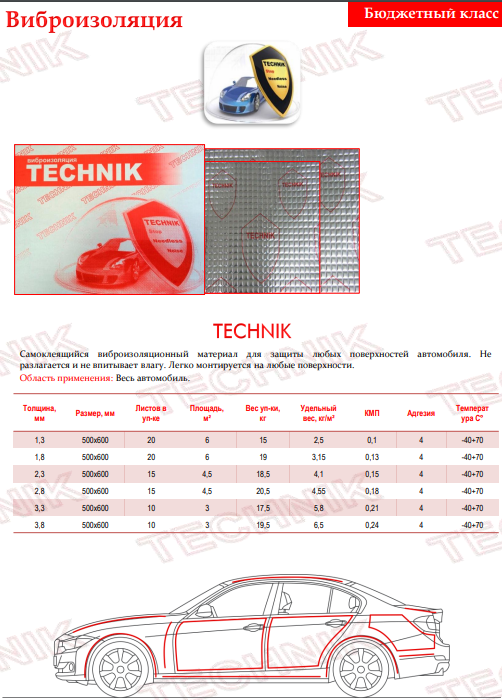 Материал STG вибропласт Техник 1.8  500 х 600 х 1.8