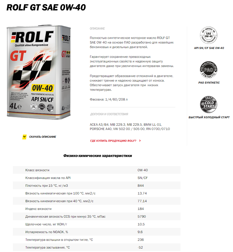 Полностью синтетическое моторное масло ROLF GT 0w-40