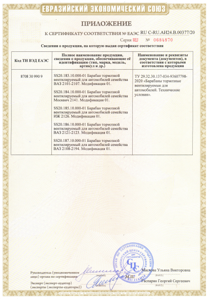 Сертификат тормозных барабанов SS20 на ваз