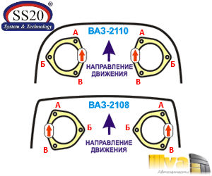 Схема установки угловой проставки SS20 и различия на автомобилях ВАЗ 2108 2110