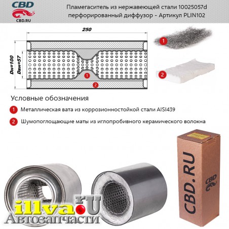 Пламегаситель с перфорированным диффузором СВД нержавеющая сталь  250 /  100 /  55 PLIN102